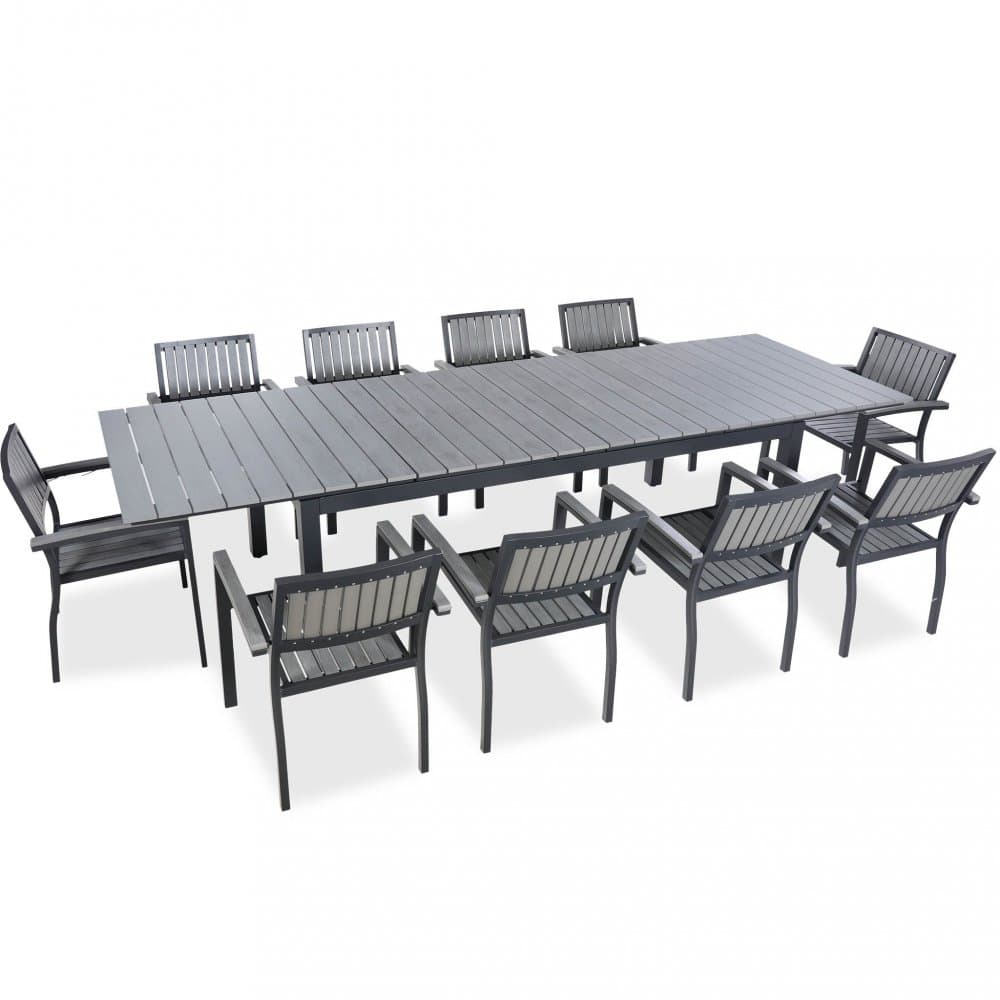 Matgrupp | 10 personer | Lyfco Rindö