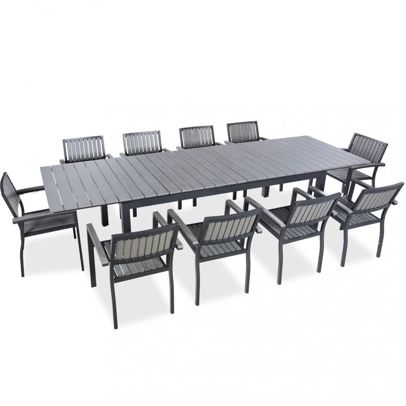 Matgrupp | 10 personer | Lyfco Rindö